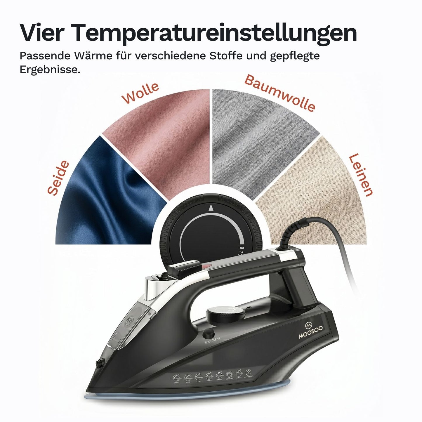Dampfbügeleisen mit Temperaturanzeige und Stoffgrafik: Seide, Wolle, Leinen, Baumwolle