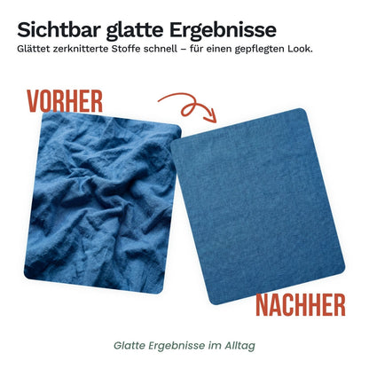 Bügelergebnis: glatte blaue Stoffmuster, Vorher/Nachher Darstellung