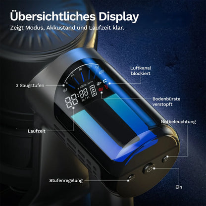 Bediengriff mit Display am Akku-Staubsauger, Modus- und Akkustand-Anzeige