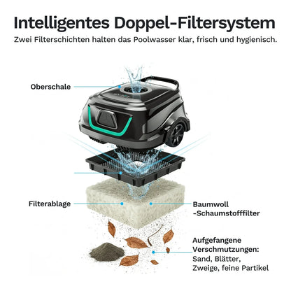 Wybotics Wybot A1 - Akku Poolroboter mit Timerfunktion