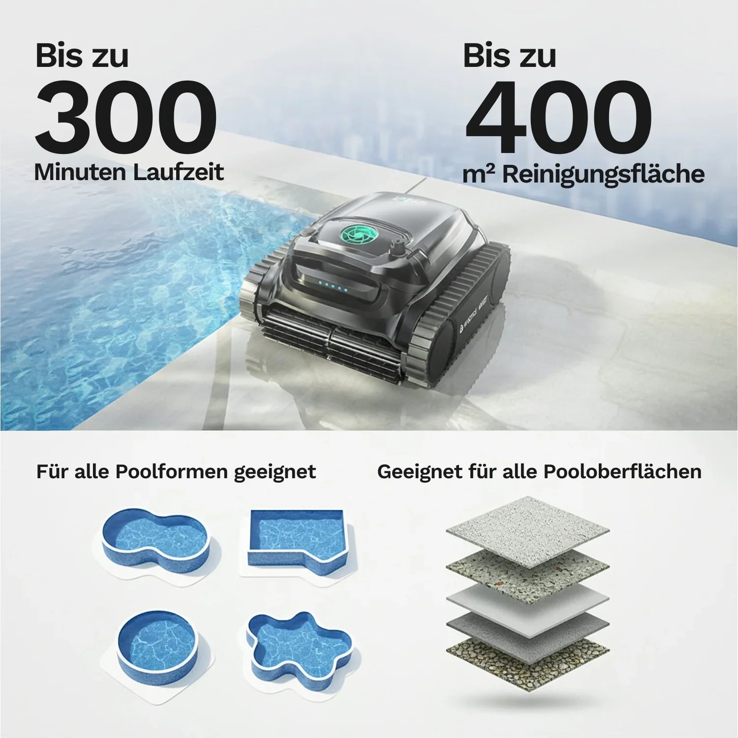 Poolroboter Wybot M1 mit grüner Anzeige und breiten Laufrollen für bis zu 400 m²